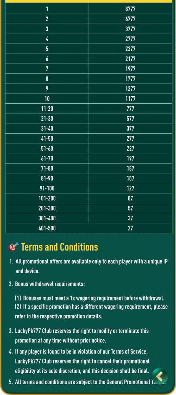 Betway jackpot
